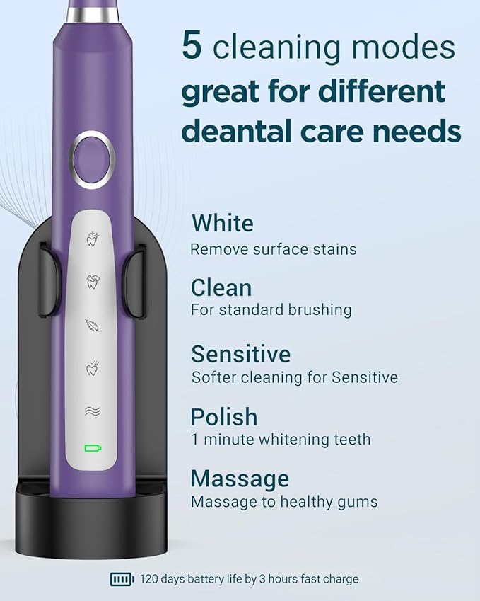 Rtauys M5 Sonic Electric Toothbrush for Adults and Kids - Rechargeable Electric Toothbrush Kids Ages 12+ and Adults with 8 Brush Heads & Travel Case, 120 Days Battery Life - Purple