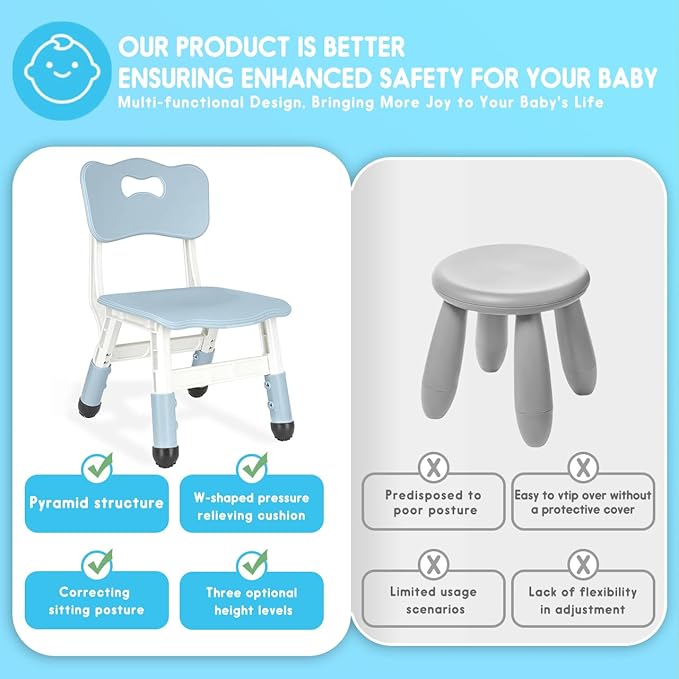 Kids Chair Height Adjustable Toddler Chair Max Load 220LBS Plastic Indoor Outdoor Chair for Children Age 1-6 School Home Daycare Use Bluegrey