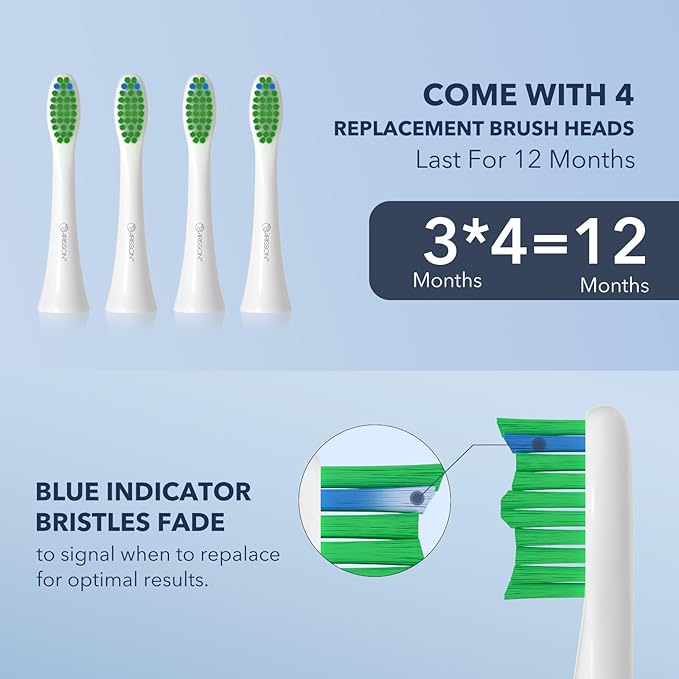 ARISSON Sonic Electric Toothbrush for Adults and Kids, 40,000 VPM Power Toothbrush, 1.5H Fast Charge Ultrasonic Electric Toothbrushes with 2 Minutes Smart Timer, White on Cotton Candy