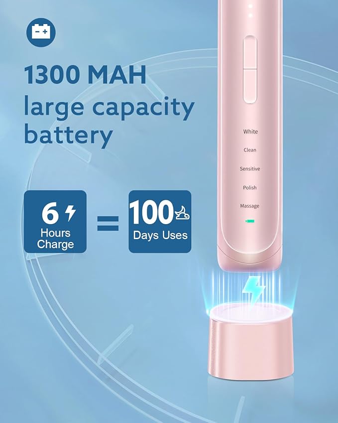Operan Electric Toothbrush for Adults and Kids Rechargeable Sonic Toothbrush with 5 Modes 2-Min Smart Timer IPX7 Waterproof 40,000 VPM Motor with 8 Brush Heads & Travel Case (Pink)