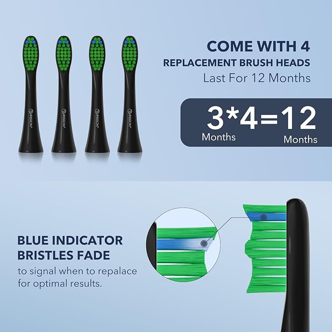 ARISSON Sonic Electric Toothbrush for Adults, 1.5H Charge for 90 Days, 40,000 VPM Power Toothbrush, 2 Min Timer, Faster charging, stronger cleaning, smarter brushing, Matte Black