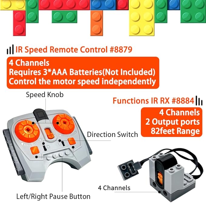 39-in-1 Motor Kit Compatible with Lego Technic: Motor*4,Battery Box*2,2.4G Receiver,IR Speed Remote Control,Control Switch & Extension Wire & LED Light Wire,with Building Block Tool Kit