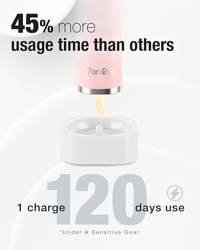 7AM2M Sonic Electric Toothbrush with 6 Brush Heads for Adults&Kids, One Charge for 120 Days, Wireless Fast Charge, 5 Modes, 40000VPM Powered Toothbrush, 2 Minutes Built in Smart Timer (Pink)