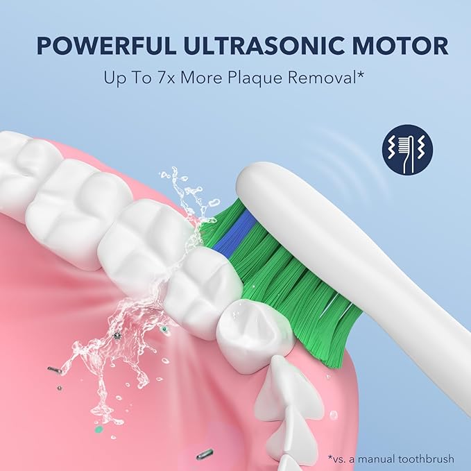 ARISSON Sonic Electric Toothbrush for Adults and Kids, 40,000 VPM Power Toothbrush, 1.5H Fast Charge Ultrasonic Electric Toothbrushes with 2 Minutes Smart Timer, White on New Corn