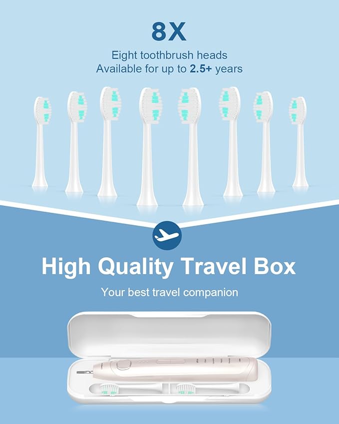Operan Electric Toothbrush for Adults and Kids Rechargeable Sonic Toothbrush with 5 Modes 2-Min Smart Timer IPX7 Waterproof 40,000 VPM Motor with 8 Brush Heads & Travel Case (Champagne)