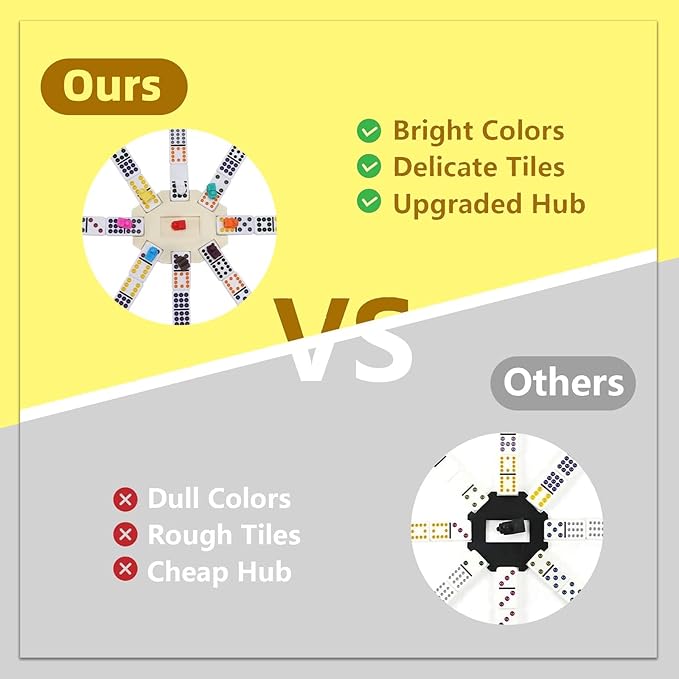 Mexican Train Dominoes Game Set, Double 12 Colored Dot Dominoes with Update Hub, Travel Domino Train Game with 91 Tiles and Portable Carry Case, Family Board Team Games for Kids and Adults