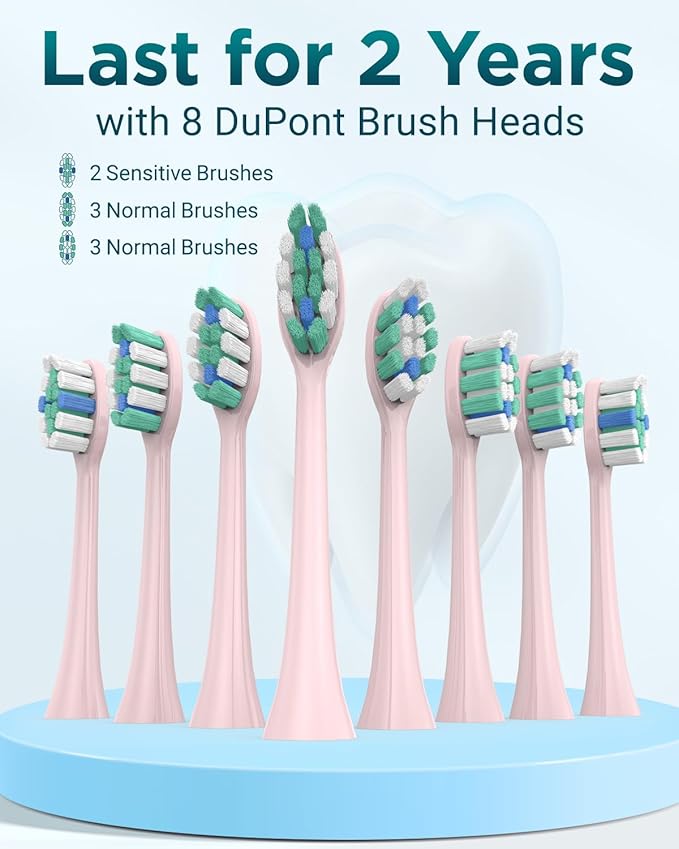 Rtauys S5 Upgraded Sonic Electric Toothbrush for Adults with 8 Brush Heads, IPX7 Travel Electric Toothbrush with Travel Case, 2.5 Hours Charge for 120 Days, 5 Modes with Built-in Smart Timer Pink