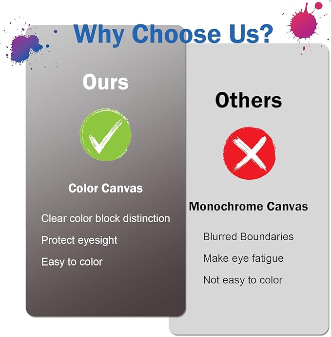 4pc Animal Paint by Numbers Kit for Kids Beginner Paint by Number Kits Age 4-8 Painting Kits for Kids Ages 8-12 Girls Framed Canvas Paint by Number Animals Drawing Kit Color by Number Kids 8x8 Inch