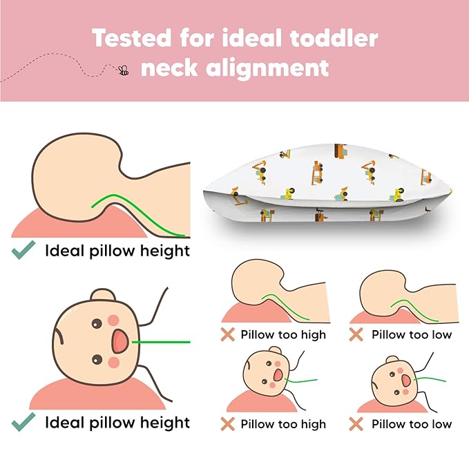 Toddler Pillow with Pillowcase - 13x18 My Little Dreamy Pillow, Organic Cotton Toddler Pillows for Sleeping, Kids Pillow, Travel Pillows,Mini Pillow,Nursery Pillow,Toddler Bed Pillow (Construction)