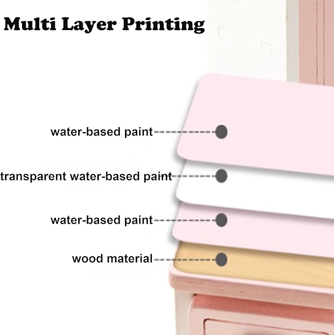 Wooden Dollhouse Furniture Set, Kitchen Dinning Room Set, Doll House Furniture of Table Chair, Birthday Gifts for Girls Boys (Dinning Room)