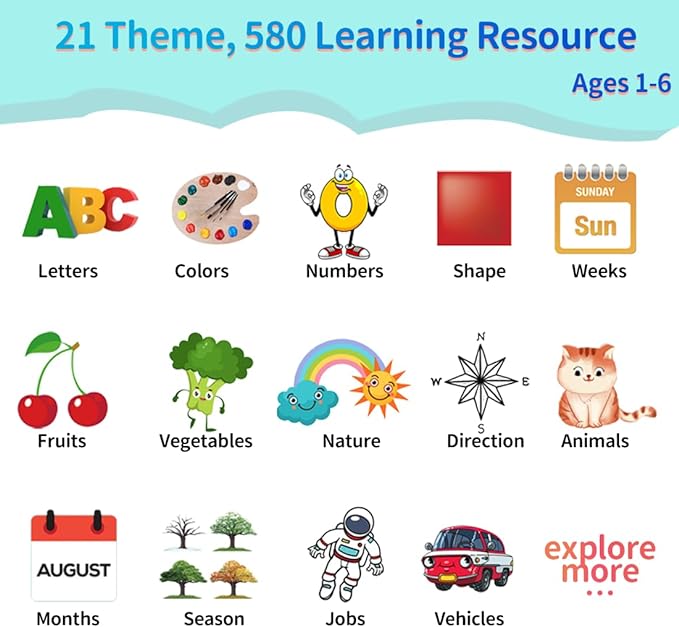 580 Pre-K Sight Words Talking Flash Cards with Dolch Words,Letters/Number(0-100), Etc, Speech Therapy, Autism Sensory Toys, Learning Educational Gifts for 3-6 Year Old Boys and Girls, Blue