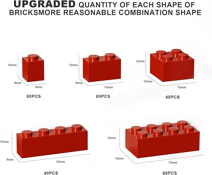 300 Pcs Classic Building Bricks, Red Bulk Bricks,Compatible with Lego and Major Brands Parts and Pieces, Creative Building Block Toys for Boys Girls Ages 6 7 8 9 10 Year Old