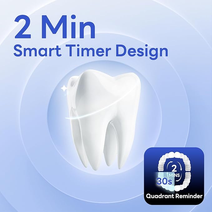 40,000 VPM Electric Toothbrush for Adults & Kids - Ultra Whitening Sonic Toothbrushes – 5 Modes with Smart Timer – 70-Day Long-Lasting Rechargeable Toothbrush, 6 Soft Brush Heads (T2 Max)