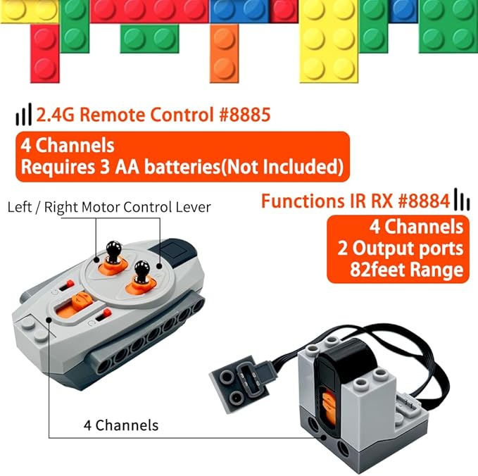 5-in-1 Motor Kit Compatible with Lego Technic：M Motor,Battery Box,2.4G Receiver,Remote Control， with Building Block Tool Kit：Brick Separator, Multi-Use Hammer, Block Pliers