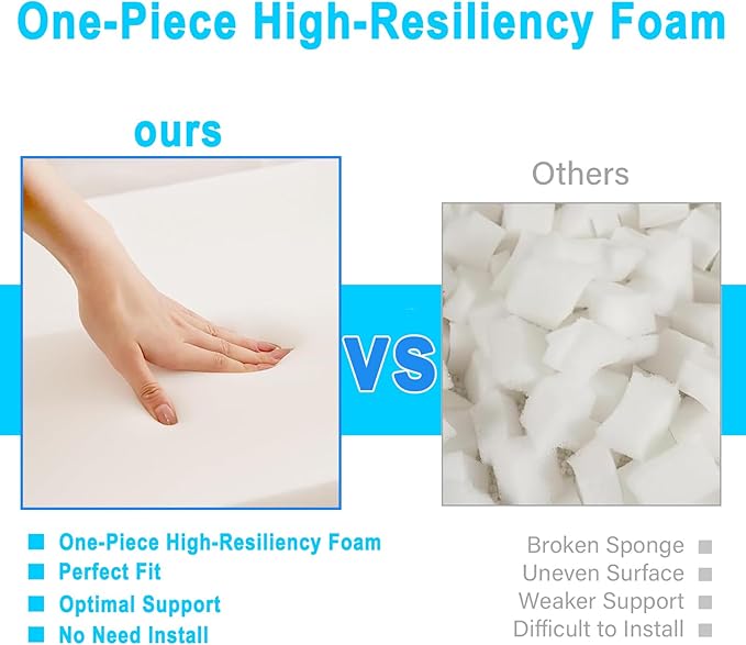 Round Pouf Ottoman Stuffed Pouf Ottoman Foot Rest Floor Foot Stool Floor Pouf for Living Room Bedroom Foot Rest for Couch 20 Inx12 Inch One Piece High Resiliency Foam Ottoman White Pouf with Filler