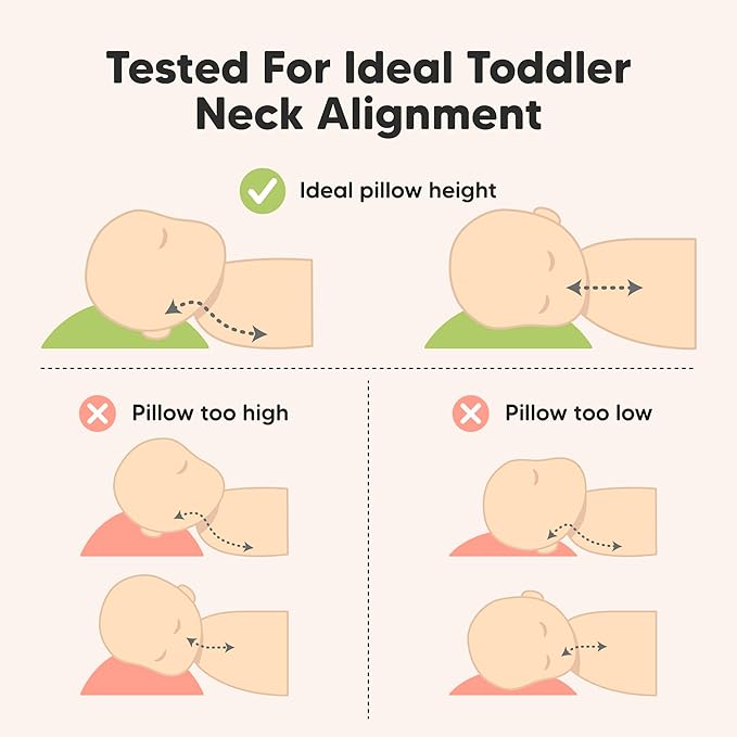 Toddler Pillow with Pillowcase - 13x18 My Little Dreamy Pillow, Organic Cotton Toddler Pillows for Sleeping, Kids Pillow, Travel Pillows, Mini Pillow, Nursery Pillow, Toddler Bed Pillow (Patrol)