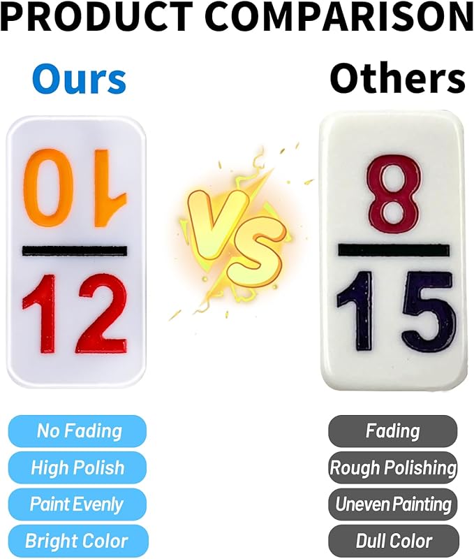 Mexican Train Dominoes Set Double 15,Double Fifteen Dominoes with 136 Colored Tiles,Number Dominos for Adults Family Board Games with Lightweight EVA Case Portable for Travel Camping