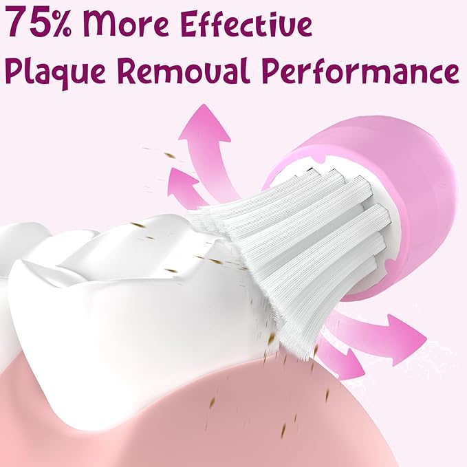 Kids Toothbrush Heads for Sonicare: Sonic Electric Replacement Brush Compatible with Phillips 6032/94 6321 6340 6042 6320 Mini Compact Head for Child 3-7, Pink Girl Green Boy 4 Pack