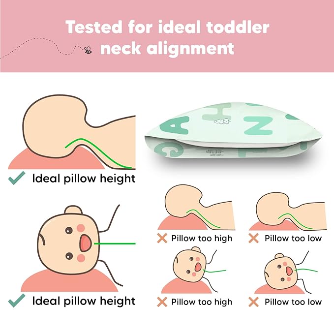 Toddler Pillow with Pillowcase - 13x18 My Little Dreamy Pillow, Organic Cotton Toddler Pillows for Sleeping, Kids Pillow, Travel Pillows, Mini Pillow, Nursery Pillow, Toddler Bed Pillow (KeaABC Mint)