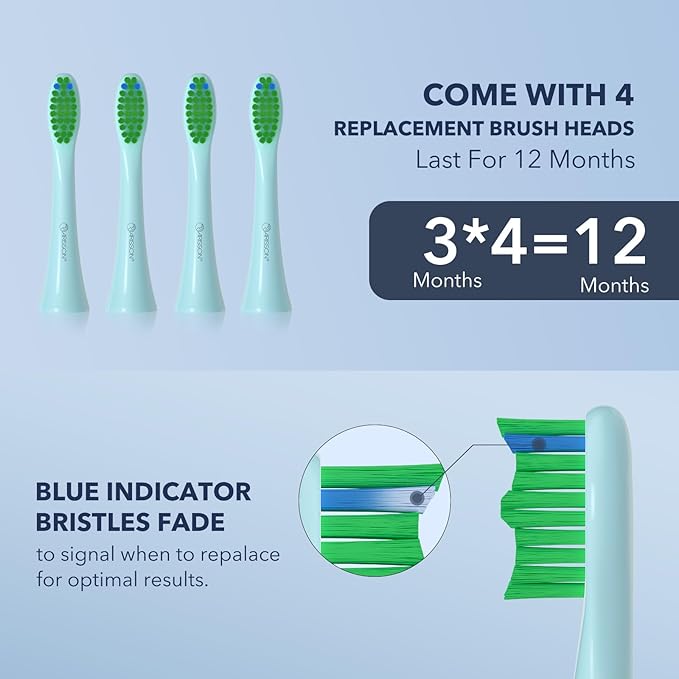 ARISSON Sonic Electric Toothbrush for Adults and Kids, 40,000 VPM Power Toothbrush, 1.5H Fast Charge Ultrasonic Electric Toothbrushes with 2 Minutes Smart Timer, Jet Stream