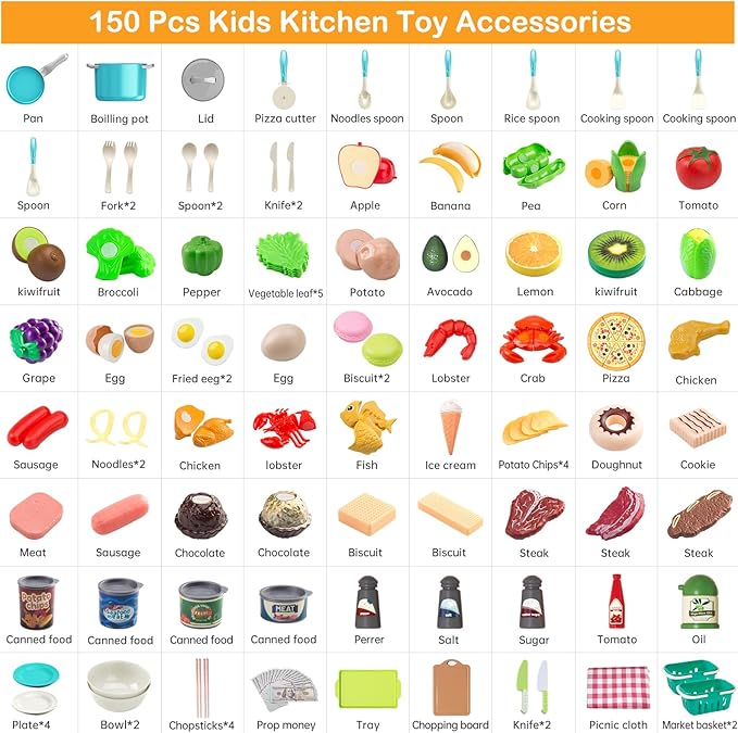 150Pcs Kitchen Playset, Toddlers Pretend Cooking Cookware Accessories, Food, Picnic Blanket, Fruits, Veges, 2Pack Shopping Storage Basket, Dessert and Prop Money, Gift for Kids (Turquoise)