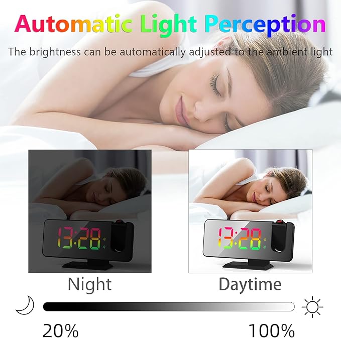 Projection Alarm Clock for Bedroom Ceiling,11 Colors RGB Digital Clock Large Display, 7.3'' Large Mirror Screen with Dual Alarm,5 Auto Dimmer,12/24H, Snooze,180°Projector on Ceiling