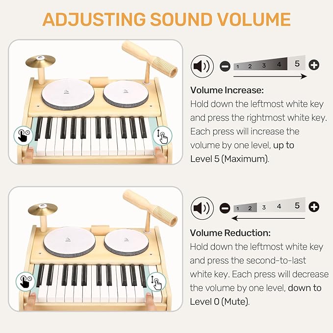 OATHX Kids Piano Keyboard, 25 Keys Digital with Drum Set and Volume Adjustable, 6 in 1 Musical Instruments for Kids Toddlers Baby Children, Wooden Mini Piano Gifts for Girls Boys Ages 3+