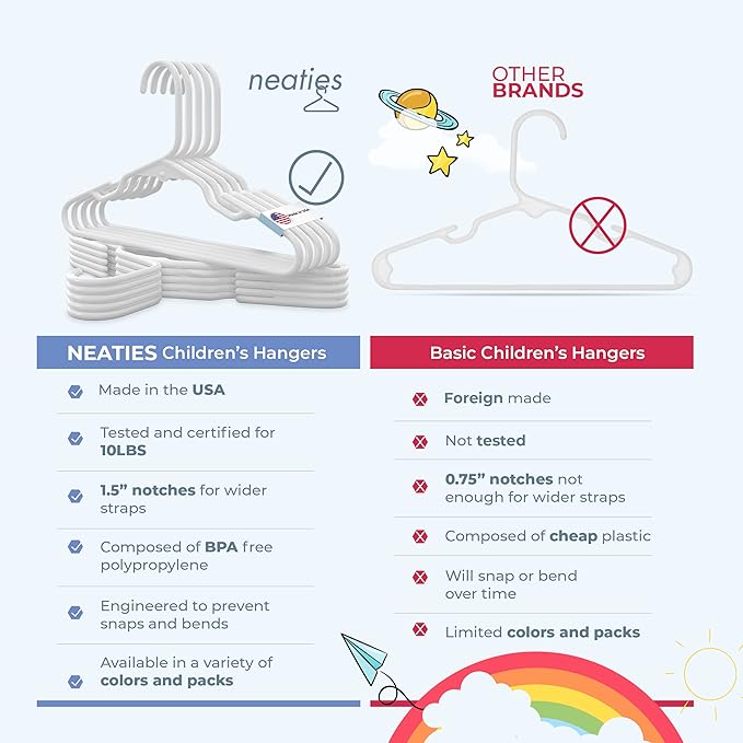 30pk Made in USA Baby Hangers | Kids Hangers for Children's Clothes, Toddler Outfits and Clothing | 20 50 100 Pack Available | Kid Plastic Hanger for Closet and Nursery | Child Kid Hangars (Gray)