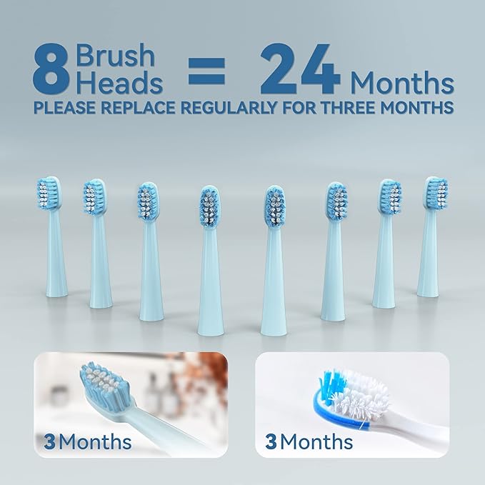 7AM2M Sonic Electric Toothbrush for Adults and Kids- High Power Rechargeable Toothbrushes with 8 Brush Heads,5 Adjustable Modes, Built-in 2-Minute Smart Timer,4 Hours Fast Charge for 30Days (Blue)