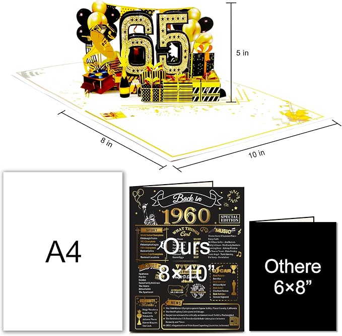 65th Birthday Card for Men Women, 3D Pop Up 65th Birthday Gifts Cards for Him Her, Back In 1960 Funny 65 Year Old Birthday Decorations