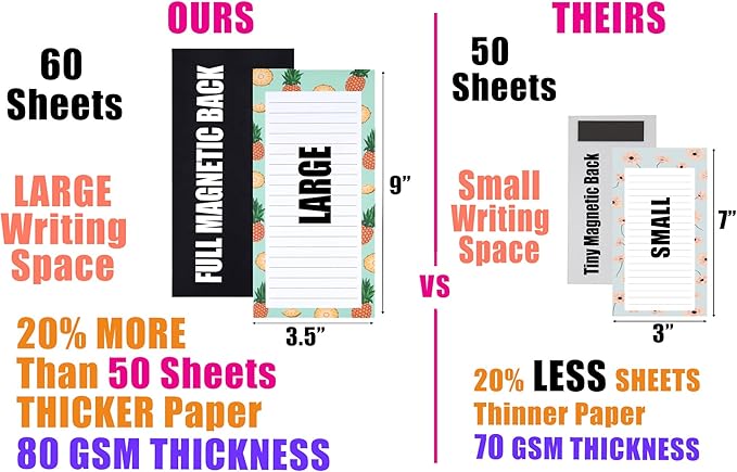 8 Large Magnetic Notepads – Big Notepads for Grocery List, Shopping List, To-Do List, Reminders -Strong Magnetic Back- Memo Pads with Realistic Fruit Designs | 60 Sheets per Pad 9 x 3.5 inch (8 Pack)