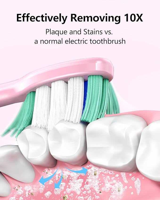 Rtauys Electric Toothbrush for Adults and Kids, Wireless Rechargeable Tooth Brush with 8 Replacement Heads, One Charge for 120 Days, 5 Modes Toothbrush with Travel Case, Pink