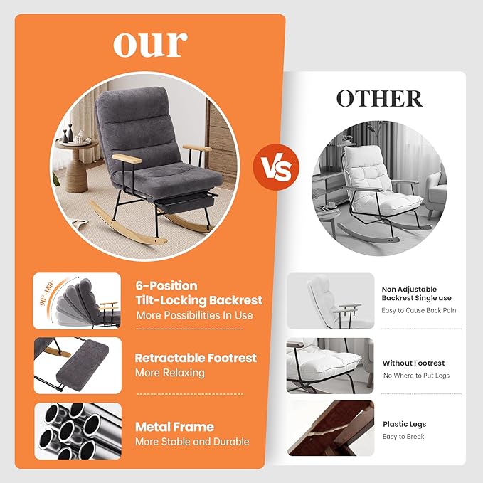 Rocking Chair with Footrest-Glider Rocker Chair with Retractable Footrest and Adjustable Backrest, Teddy Upholstered Rocking Chair, Modern Accent Chair for Living Room/Nursery/Bedroom/Outdoor-Grey