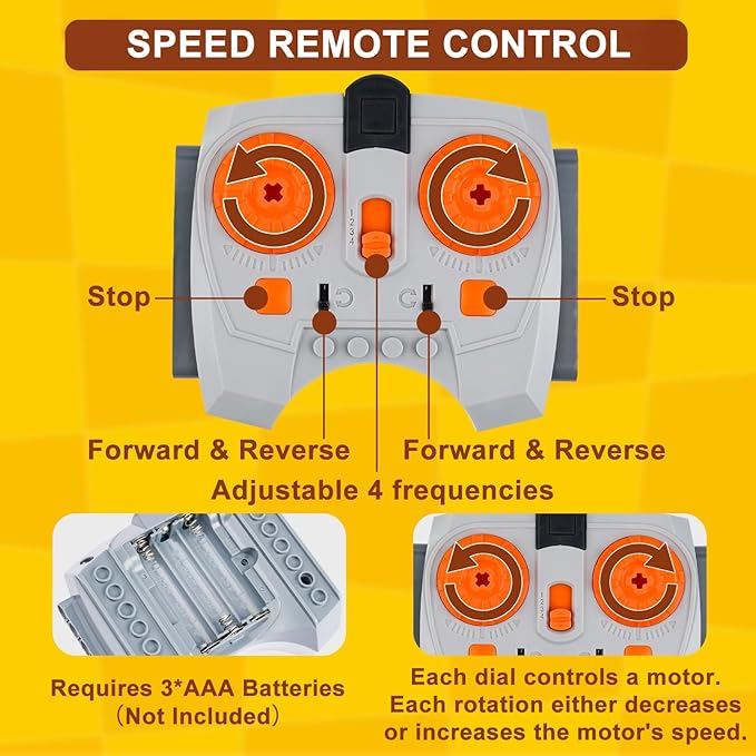 4 Pcs Lego Technic Train Motor Kit, Science and Technology Power Functions Set, Remote Control Battery Box Receiver