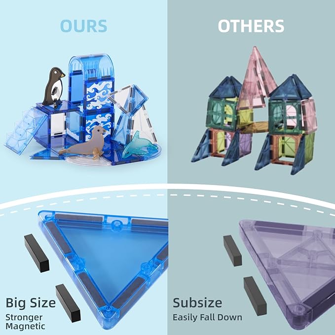 Arctic Animals Magnetic Tiles for Kids Ages 3-8, Frozen Toys Magnetic Building Set with 6 Sea Animals, Educational Magnet Blocks for School Toddlers, Birthday Xmas Gifting Purpose for Boys Girls 4-6
