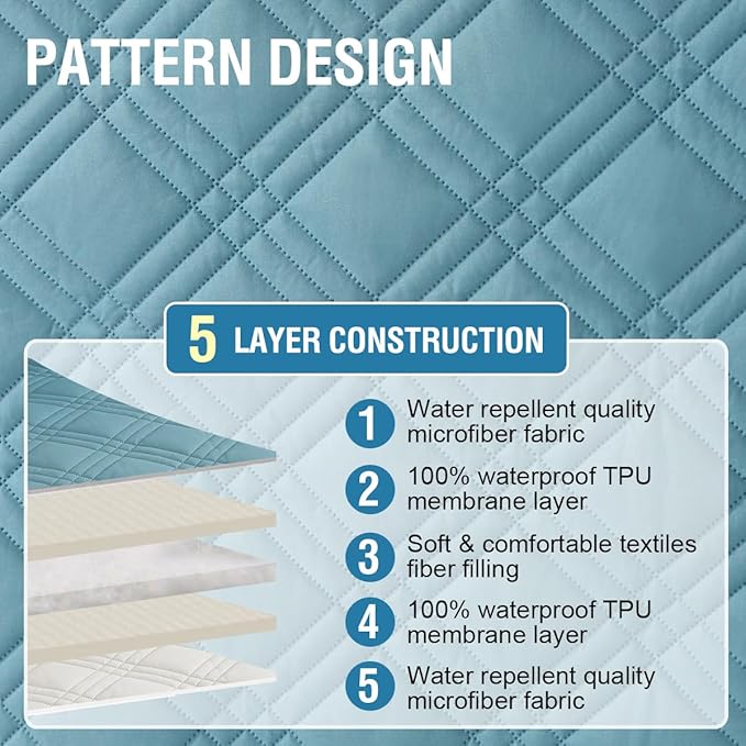 H.VERSAILTEX 100% Waterproof Small Recliner Chairs for Adults Lazy Boy Recliner Chair Covers Furniture Protector with Elastic Straps for Pets Kids Sitting Width Up to 23" (Recliner, Smoke Blue/Beige)