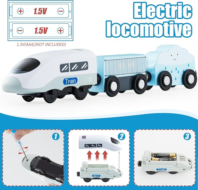 Electric Train Set Toys Wooden Magnetic Cars - Locomotive Auto Forward/Park, Gift for 3 4 5 6 Year Old Toddlers Kids Boys Truck Trains Toy, Compatible with Common Wooden Train Tracks