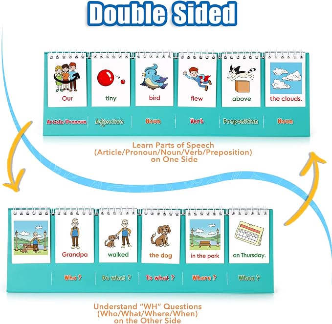 Aizweb Silly Sentence Building for Kids,Speech Therapy Learn to Read for Preschool Kindergarten 1st 2nd Grade Special Education Classroom Must Have,Homeschool Educational Toy Reading Learning Game