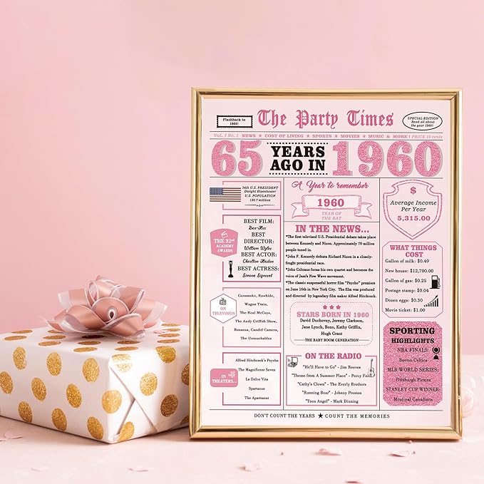 65th Birthday Gifts for Women，65th Birthday Decorations for Women，65 Bday Card，65 Year Old Bday Gifts for Mom Grandma Wife Sister Family Friends