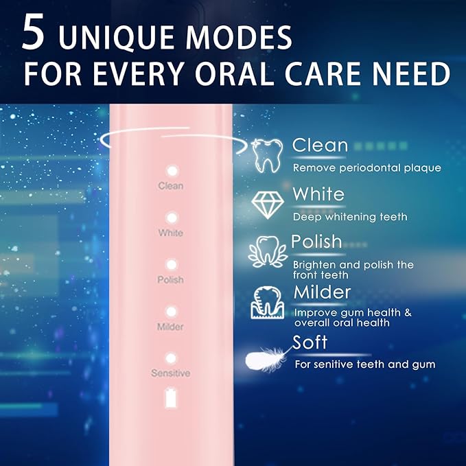 7AM2M Ultrasonic Electric Toothbrush with 6 Brush Heads for Adults&Kids, One Charge for 90 Days, Wireless Fast Charge, 5 Modes 40000VPM Powered Toothbrush, 2 Minutes Built in Smart Timer-Rose Pink