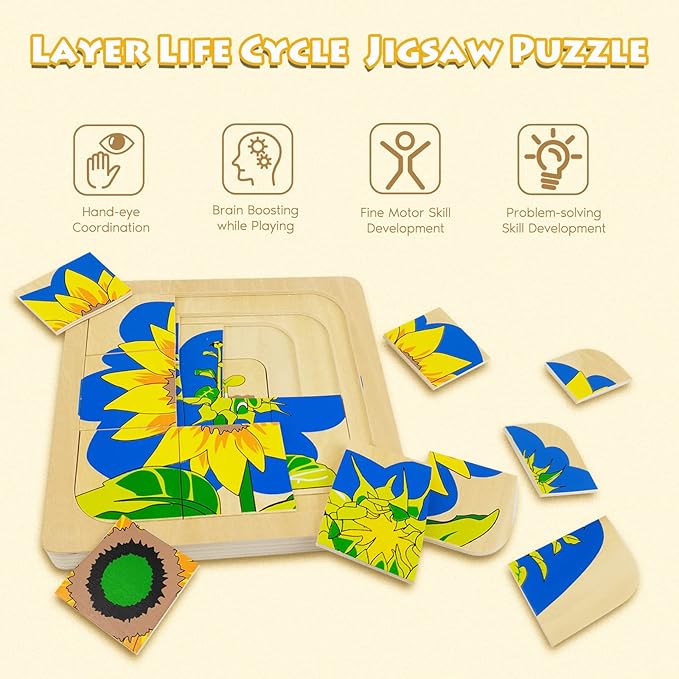 Montessori Wooden Puzzles for Kids Ages 4-8, 4 Layer Life Cycle of Sunflower Jigsaw Puzzle for Toddlers, Children Preschool Learning Educational Puzzles Toys for Boys and Girls (Sunflower)