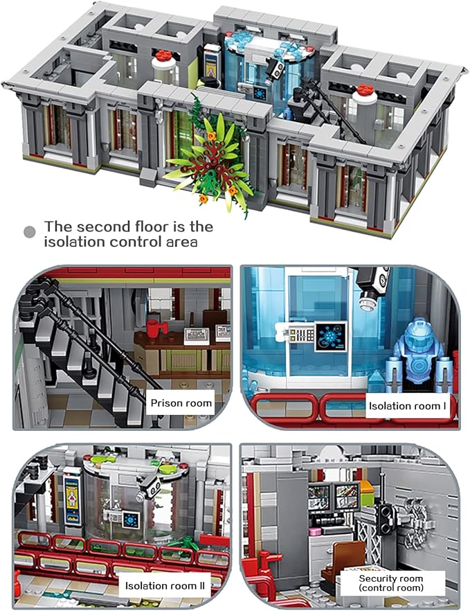 7537 Piece Three Level Madhouse Modular Building Blocks Bricks Set Insane Asylum Hospital Toy Bricks with an LED Lighting