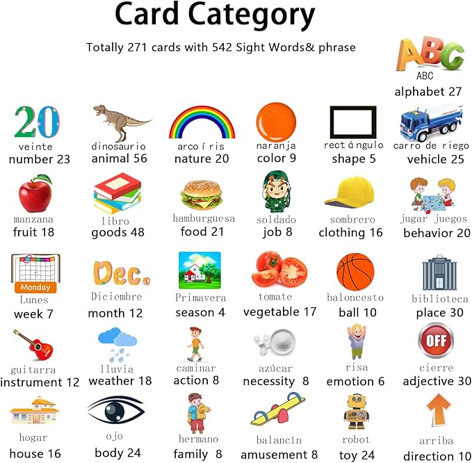 Kidzdo Spanish and English Audible Toys, Bilingual Español/English Talking Flash Cards with Music for Preschool,Kindergarten Toddler 2 3 4 5 6 to Learn Spanish English