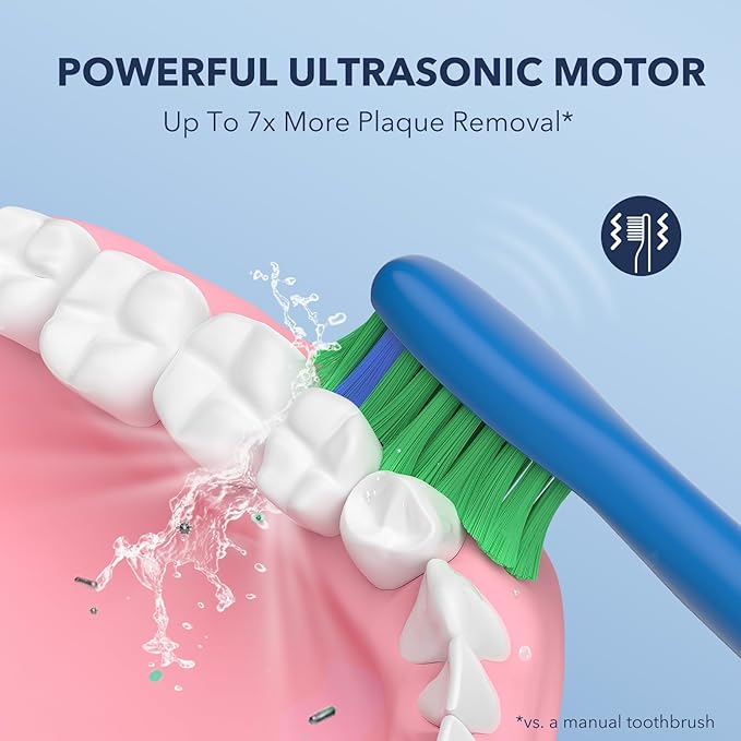 ARISSON [2024 Newer Version] Sonic Electric Toothbrush for Adults, 1.5H Charge for 90 Days, 40,000 VPM Power Toothbrush, 2 Min Timer, [Faster Charging, Stronger Cleaning, Smarter Brushing] Matte Blue