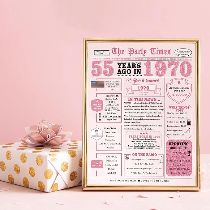 55th Birthday Decorations for Women，55th Birthday Gifts for Women，55 Bday Card，55 Year Old Bday Gifts for Mom Wife Sister Family Friends Bestie Coworker