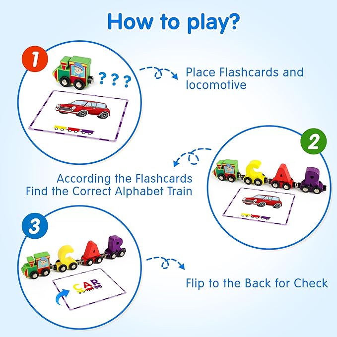 27 PCS Magnetic Wooden Alphabet Train Set, ABC Learning Toy with 42 Flash Cards, 1 Engine and Storage Bag, Educational Letter Toy Trains for Toddlers, Boys Girls, Ideal Gift for 3-7 Year Olds