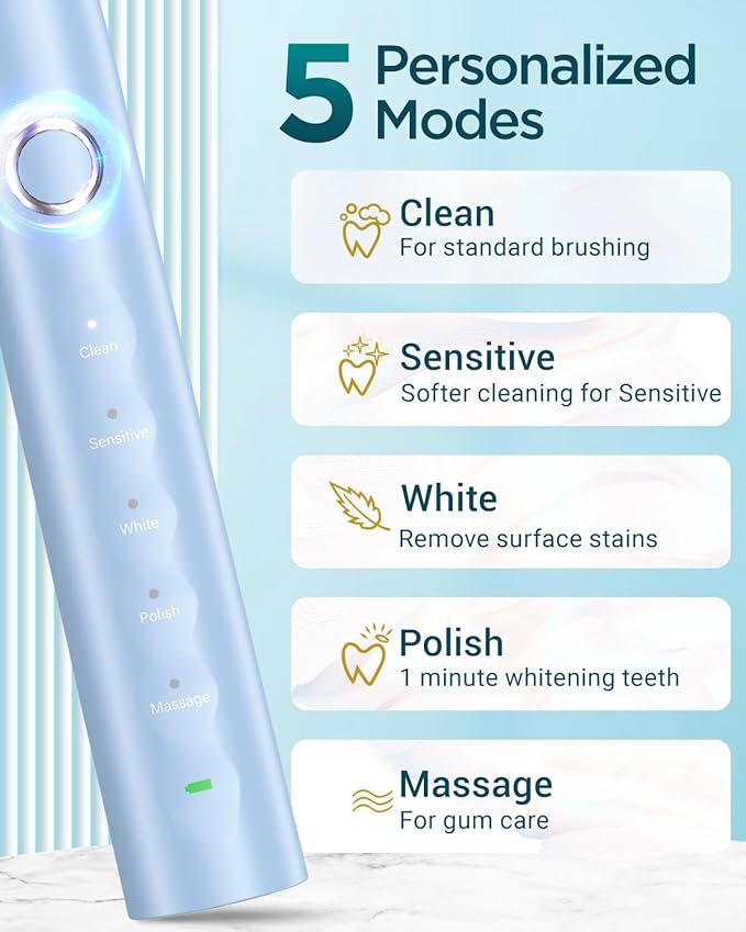 Rtauys Sonic Electric Toothbrush for Adults with 8 Brush Heads, IPX7 Travel Electric Toothbrush with Travel Case, 2.5 Hours Charge for 120 Days, 5 Modes with 2 Minutes Built in Smart Timer Light Blue