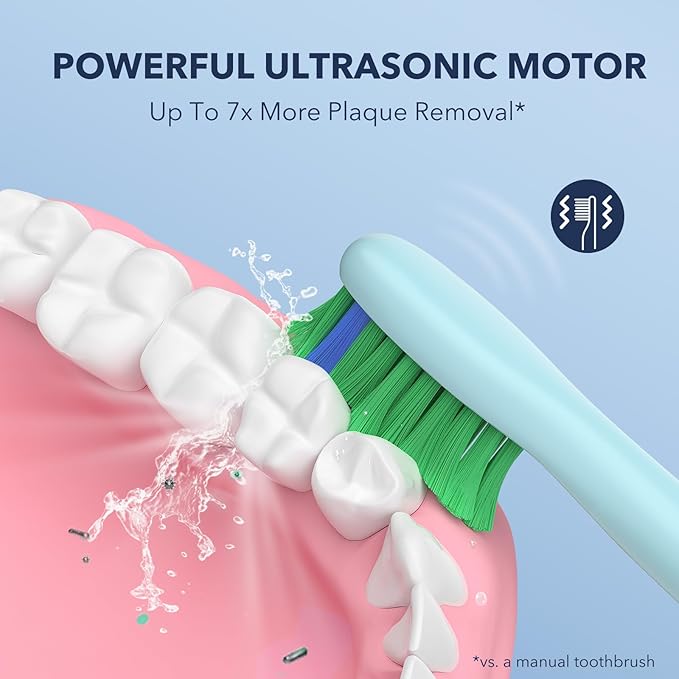 ARISSON Sonic Electric Toothbrush for Adults and Kids, 40,000 VPM Power Toothbrush, 1.5H Fast Charge Ultrasonic Electric Toothbrushes with 2 Minutes Smart Timer, Jet Stream