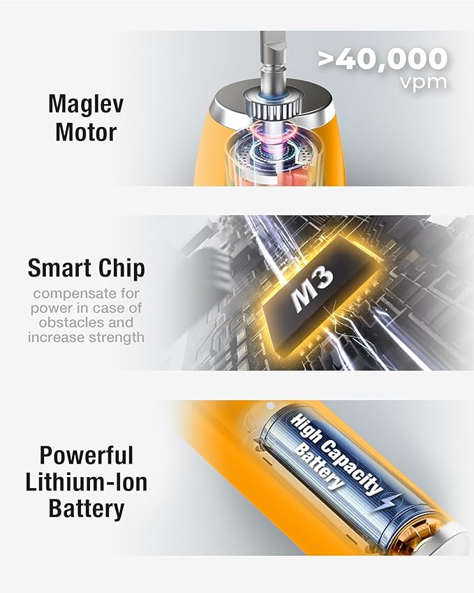 7AM2M Sonic Electric Toothbrush with 6 Brush Heads for Adults and Kids, One Charge for 90 Days, Wireless Fast Charge, 5 Modes with 2 Minutes Built in Smart Timer, Electric Toothbrushes(Orange)