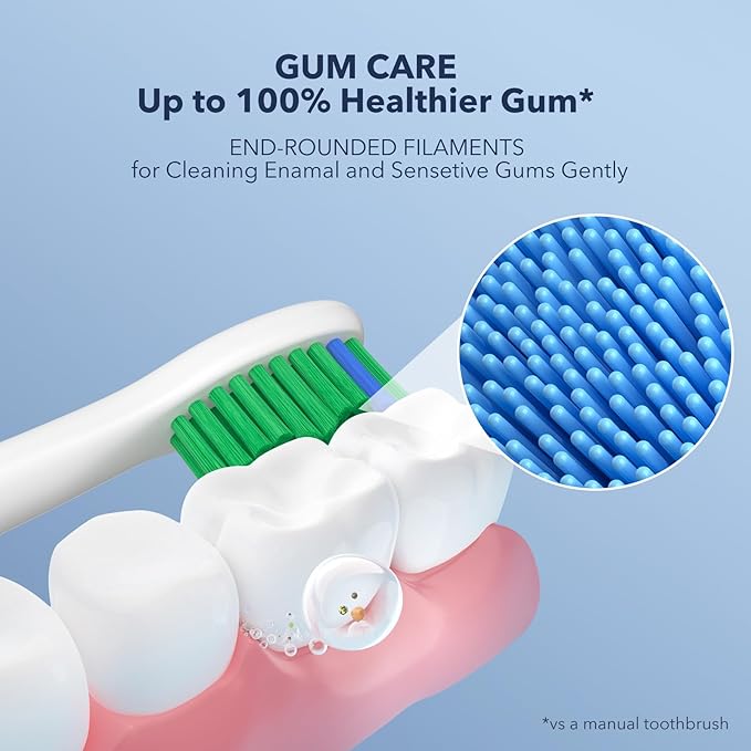 ARISSON Sonic Electric Toothbrush for Adults and Kids, 40,000 VPM Power Toothbrush, 1.5H Fast Charge Ultrasonic Electric Toothbrushes with 2 Minutes Smart Timer, Snow White